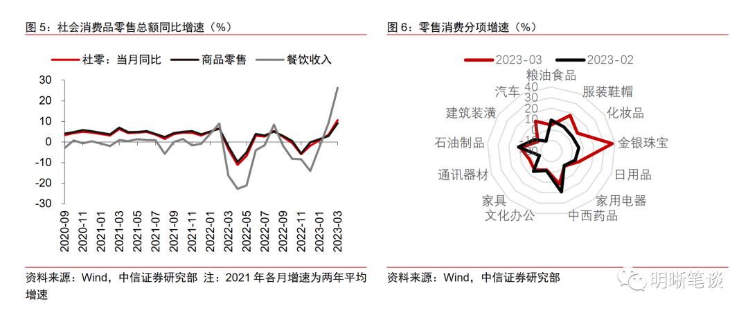 有機(jī)農(nóng)業(yè)發(fā)展前景_農(nóng)業(yè)技術(shù)員前景_農(nóng)業(yè)規(guī)劃師前景