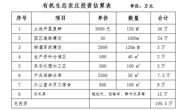 美腰机收腹机瘦腰机有用吗_有机农场_卡通农场制帽机多少钱