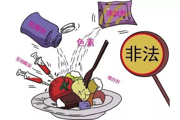 食品，指各种供_冷食类食品指的是什么_有机食品指的是什么