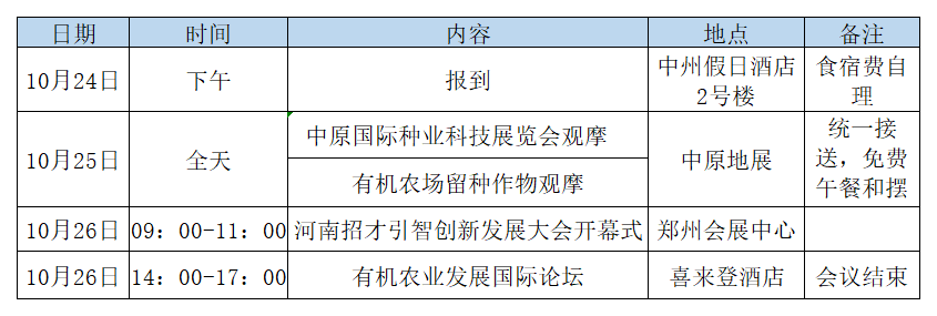 農(nóng)業(yè)畜牧業(yè)前景_有機(jī)農(nóng)業(yè)發(fā)展前景_農(nóng)業(yè)電子商務(wù)前景