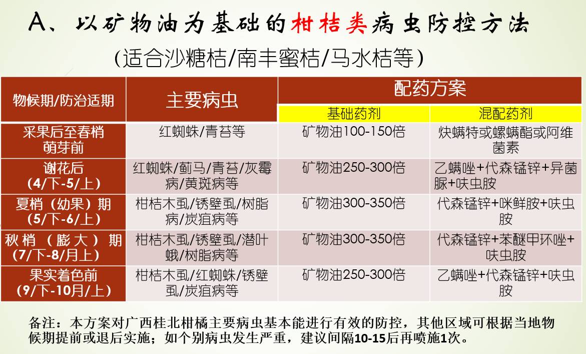 有机农业的痛点_螺纹凸点套套，痛_点刷pos机是一清机吗