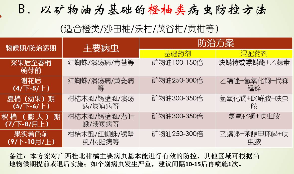 点刷pos机是一清机吗_螺纹凸点套套，痛_有机农业的痛点