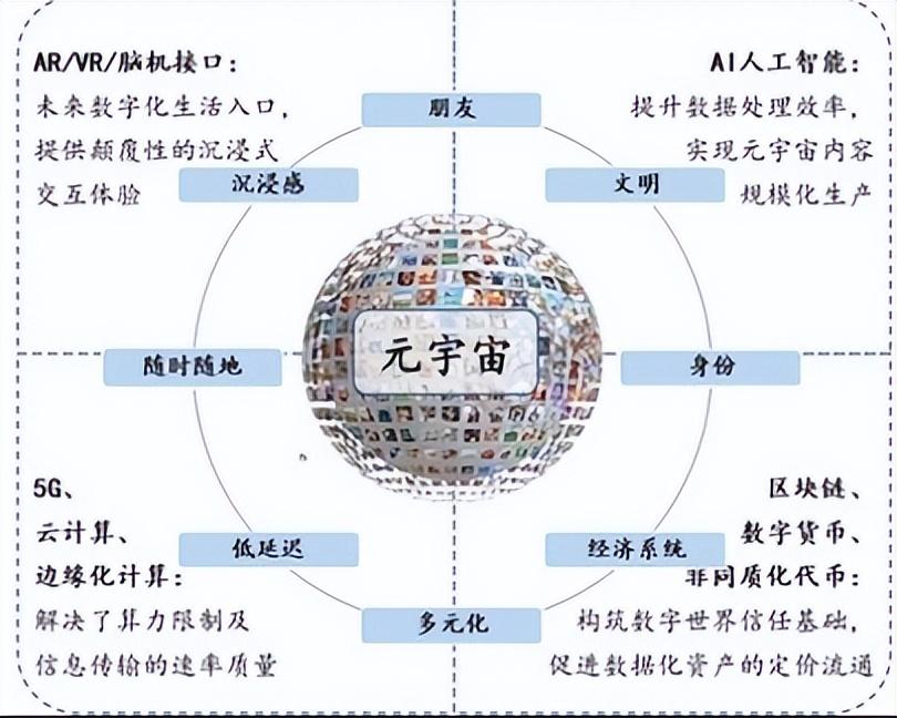 農(nóng)業(yè)集約化生產(chǎn)_作物生產(chǎn)畢業(yè)論文農(nóng)業(yè)_有機(jī)農(nóng)業(yè)生產(chǎn)的現(xiàn)狀與發(fā)展