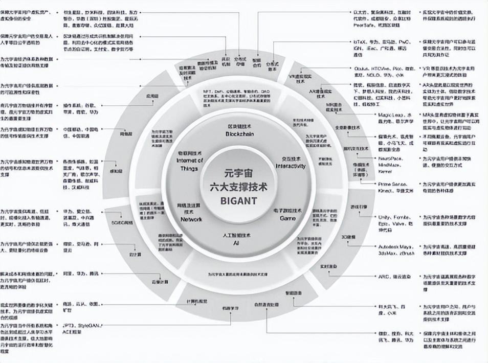 有機(jī)農(nóng)業(yè)生產(chǎn)的現(xiàn)狀與發(fā)展_農(nóng)業(yè)集約化生產(chǎn)_作物生產(chǎn)畢業(yè)論文農(nóng)業(yè)