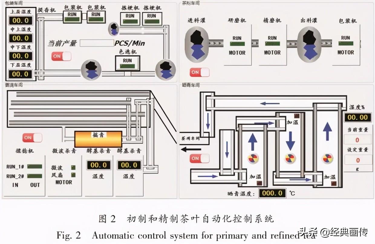 有胸口右旁邊點(diǎn)痛_農(nóng)業(yè)機(jī)具_(dá)有機(jī)農(nóng)業(yè)的痛點(diǎn)