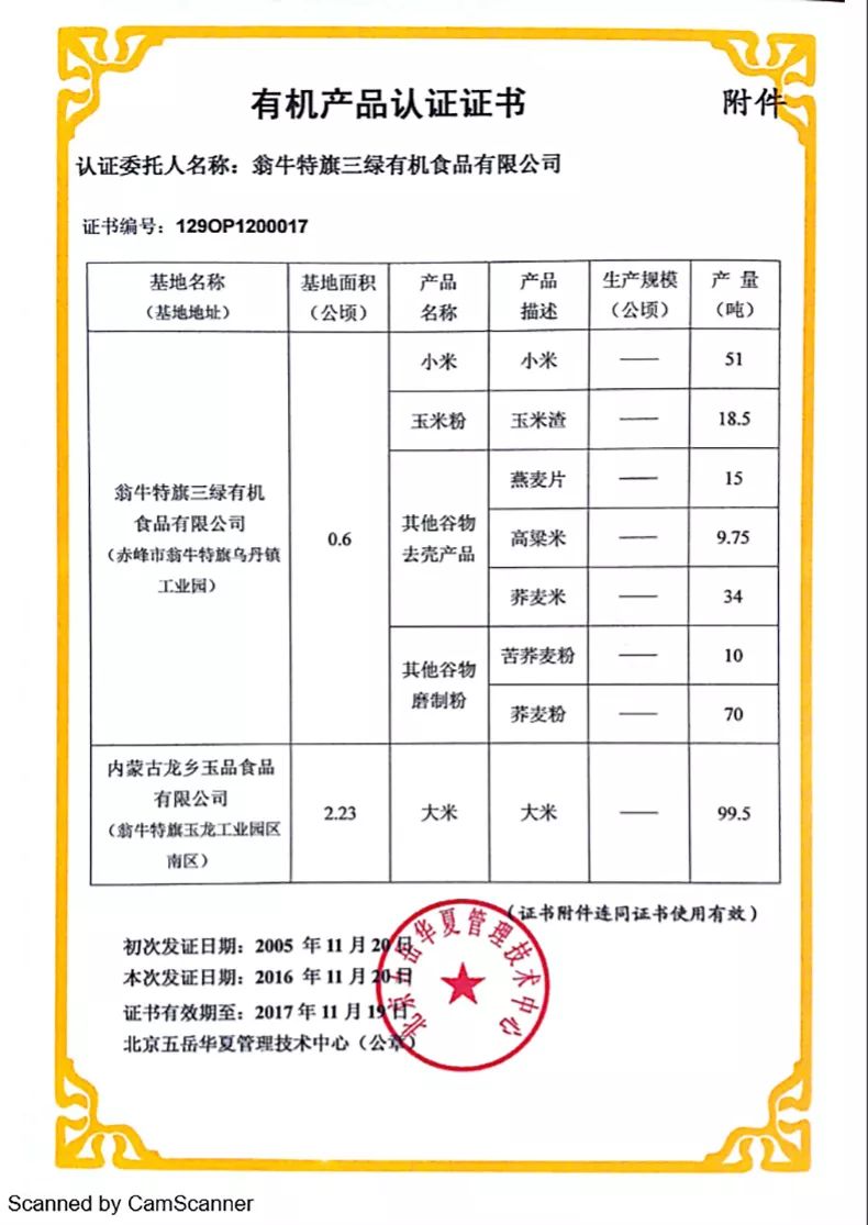 有機食品指的是什么_食品機械有哪些設(shè)備_食品機械是什么意思