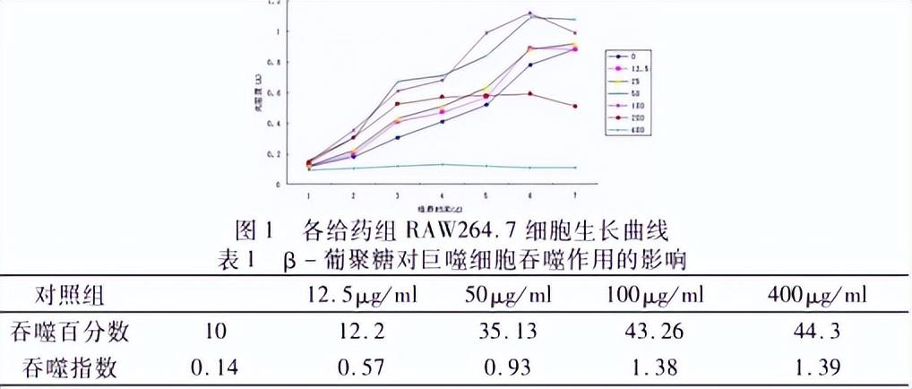 人體倒掛的好處和壞處_有機(jī)食品對(duì)人體的好處_運(yùn)動(dòng)給人體帶來(lái)的好處