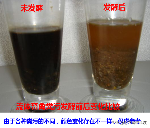 發(fā)酵肥機技術有哪些_肥料發(fā)酵機_有機肥發(fā)酵技術