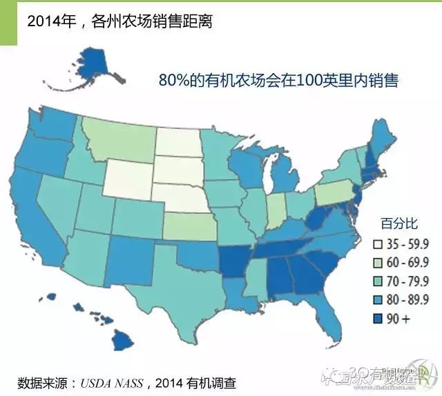 中国农业机器人研发力度_中国有机农业第一人_中国农业机器人