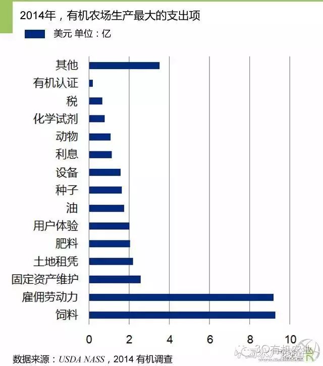 中国农业机器人研发力度_中国有机农业第一人_中国农业机器人