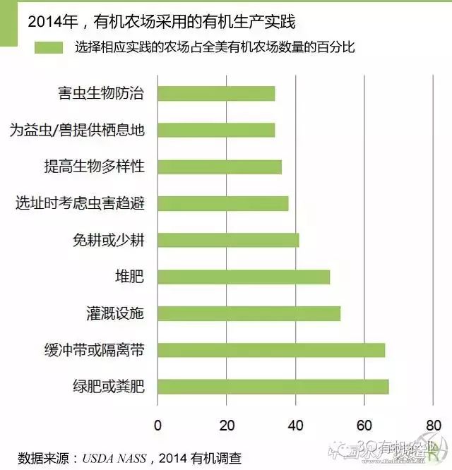 中国有机农业第一人_中国农业机器人_中国农业机器人研发力度