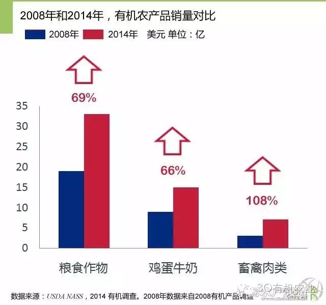 中国农业机器人研发力度_中国有机农业第一人_中国农业机器人