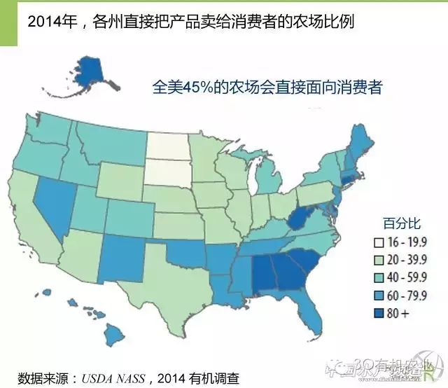 中国有机农业第一人_中国农业机器人_中国农业机器人研发力度