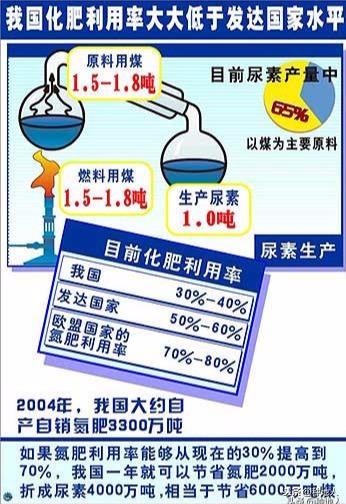 有機肥制肥機_有機肥機器多少錢一臺_到底什么是有機肥