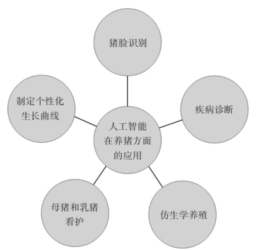 有机农业的痛点_哥哥温柔点痛书包网_头两侧翼点痛怎么办