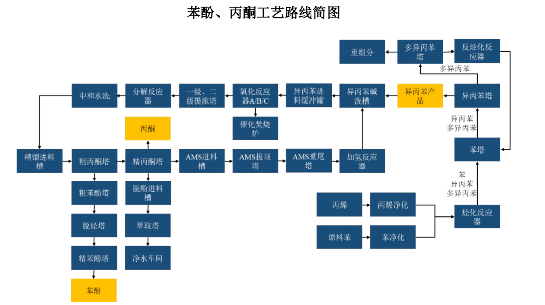 有机产业发展现状与趋势_产业趋势分析_产业趋势怎么写