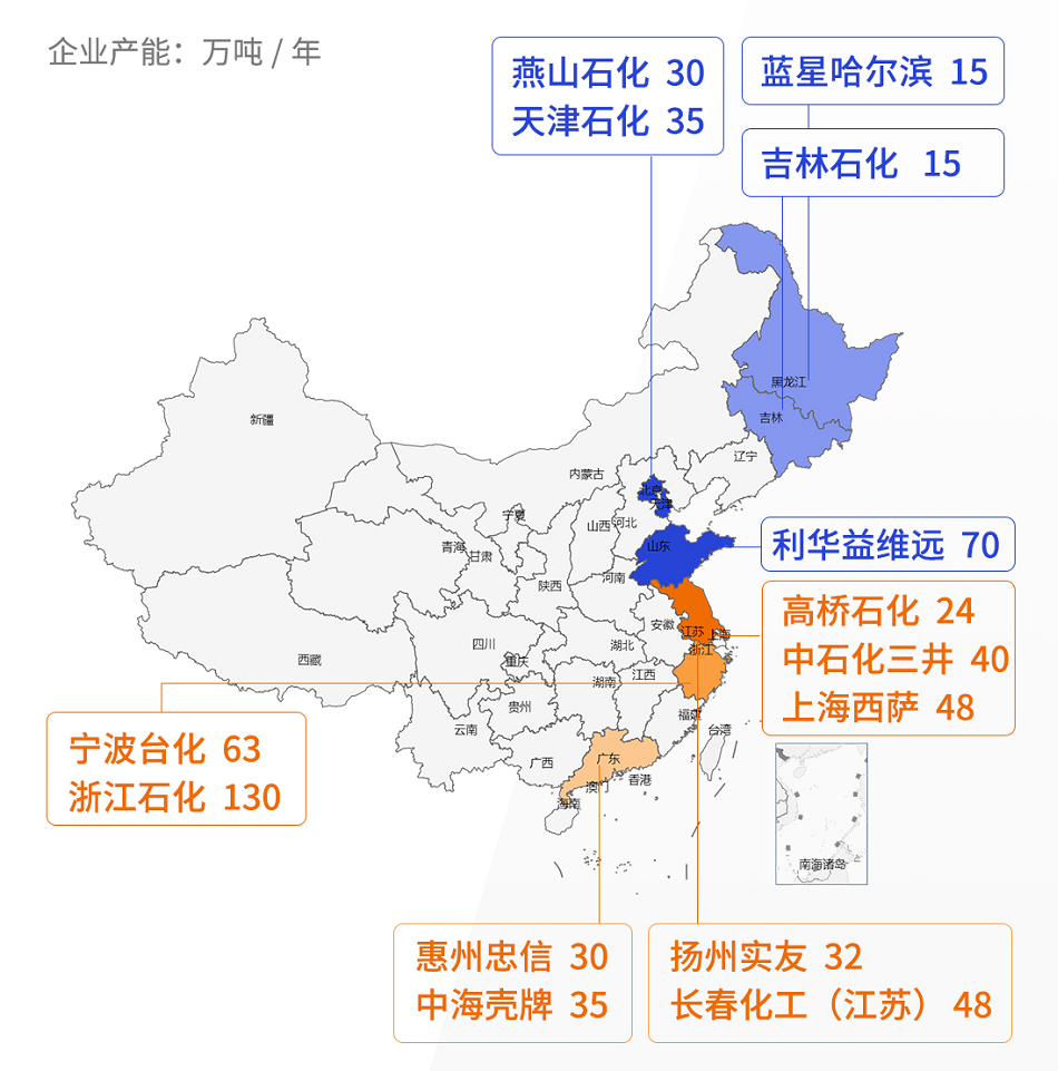 有机产业发展现状与趋势_产业趋势分析_产业趋势怎么写