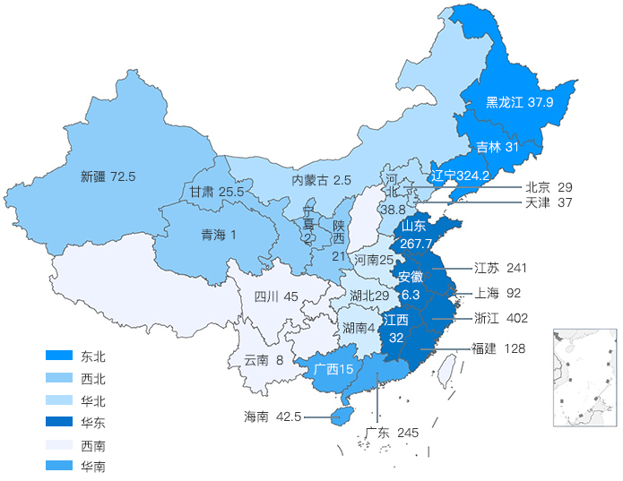 产业趋势分析_产业趋势怎么写_有机产业发展现状与趋势