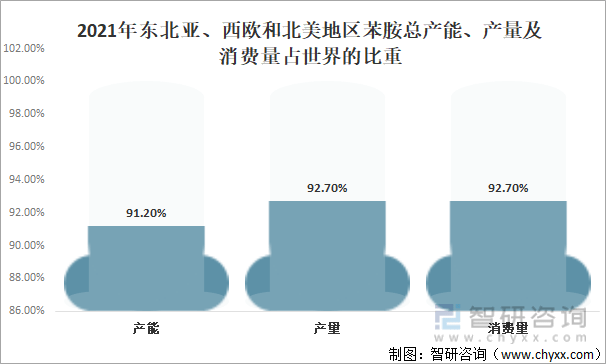 有机产业发展现状与趋势_产业趋势分析_产业趋势怎么写