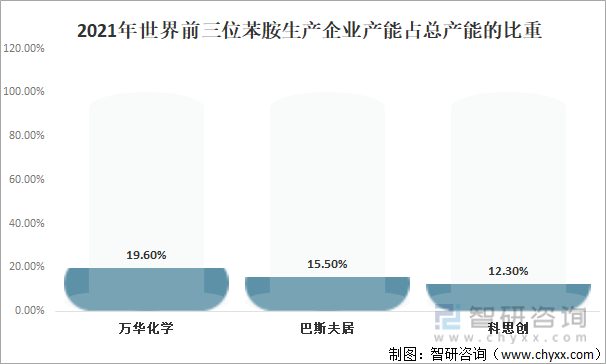 有机产业发展现状与趋势_产业趋势分析_产业趋势怎么写