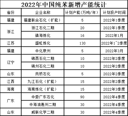 有机产业发展现状与趋势_产业趋势分析_产业趋势怎么写