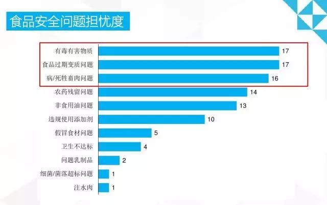 中国农业农机_中国农业机器人_中国有机农业第一人