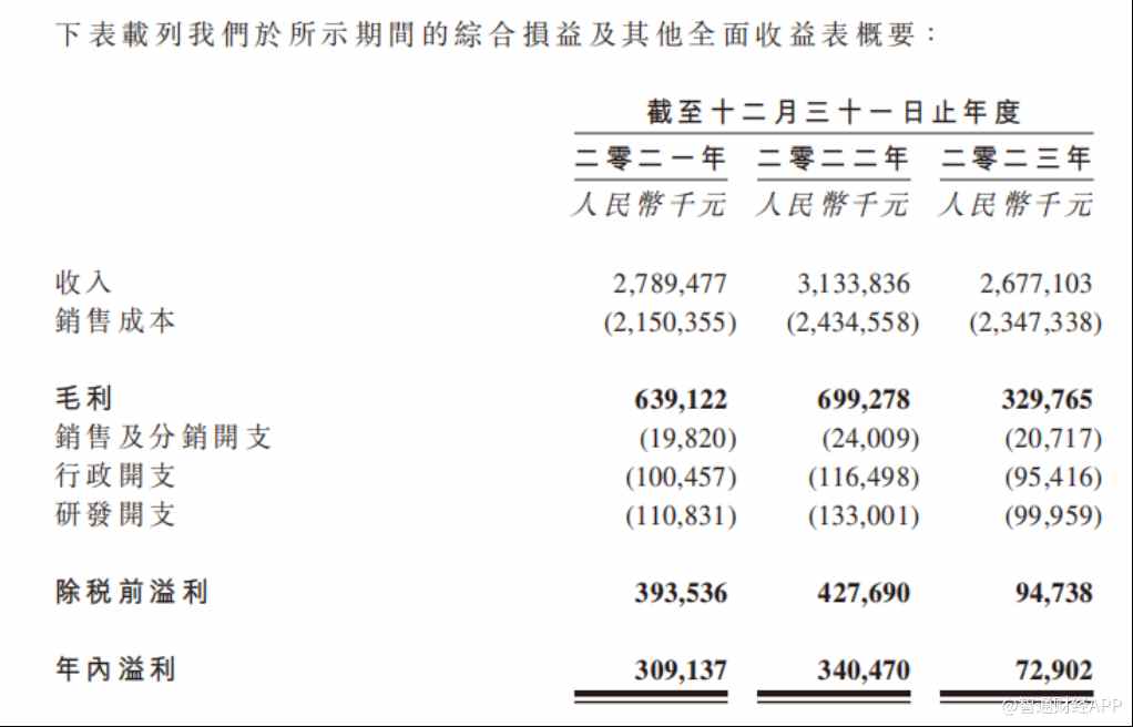 有機(jī)農(nóng)業(yè)上市公司_農(nóng)業(yè)上市公司基本情況_農(nóng)業(yè)上市的公司