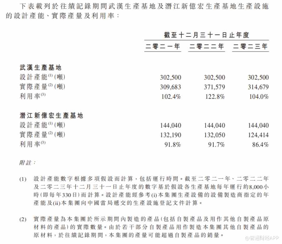 農(nóng)業(yè)上市公司基本情況_農(nóng)業(yè)上市的公司_有機(jī)農(nóng)業(yè)上市公司