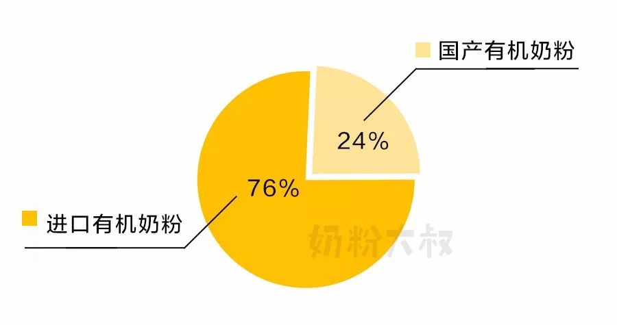 有机食品对人体的好处_有机食品对人体的好处_有机食品对人体的好处