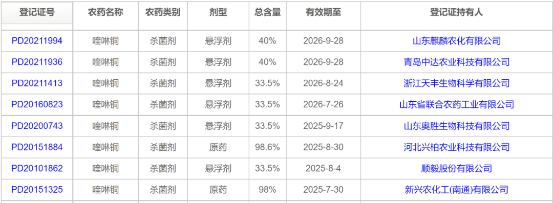 蔬菜有机无机的区别_蔬菜无机和有机区别_有机蔬菜与无机蔬菜的区别