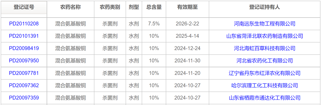 有机蔬菜与无机蔬菜的区别_蔬菜有机无机的区别_蔬菜无机和有机区别