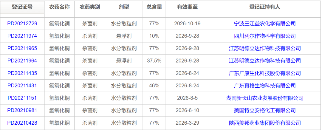 蔬菜有机无机的区别_蔬菜无机和有机区别_有机蔬菜与无机蔬菜的区别