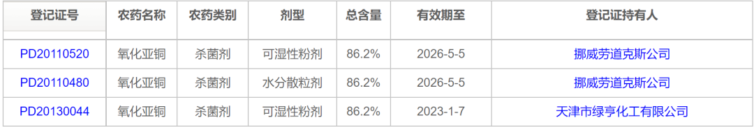 蔬菜有机无机的区别_有机蔬菜与无机蔬菜的区别_蔬菜无机和有机区别