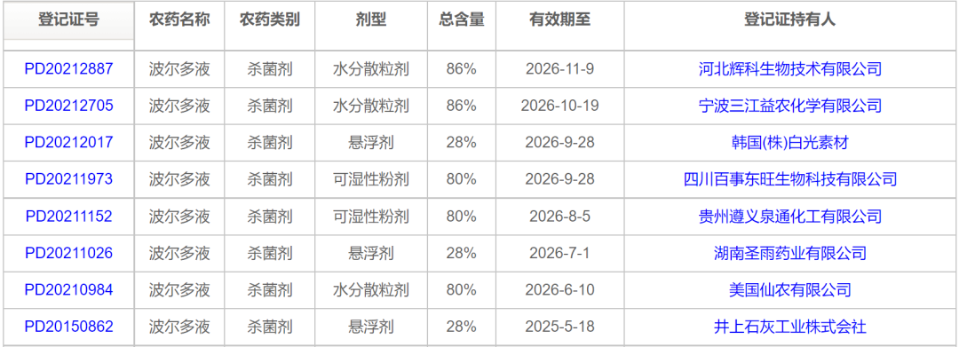 蔬菜有机无机的区别_蔬菜无机和有机区别_有机蔬菜与无机蔬菜的区别