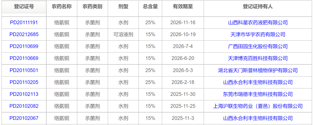 蔬菜有机无机的区别_蔬菜无机和有机区别_有机蔬菜与无机蔬菜的区别