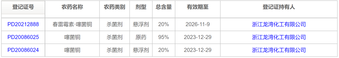 蔬菜有机无机的区别_有机蔬菜与无机蔬菜的区别_蔬菜无机和有机区别