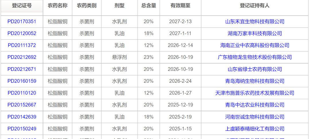 有机蔬菜与无机蔬菜的区别_蔬菜无机和有机区别_蔬菜有机无机的区别