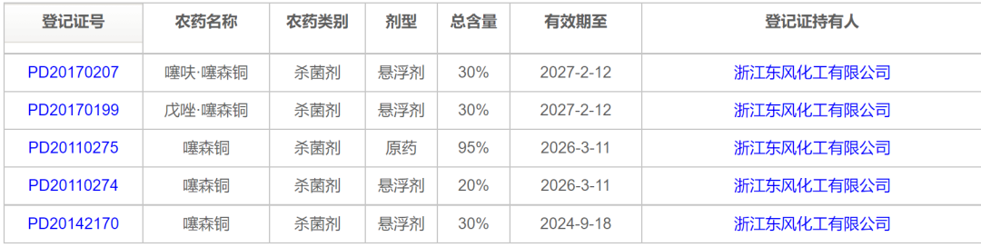 蔬菜有机无机的区别_有机蔬菜与无机蔬菜的区别_蔬菜无机和有机区别