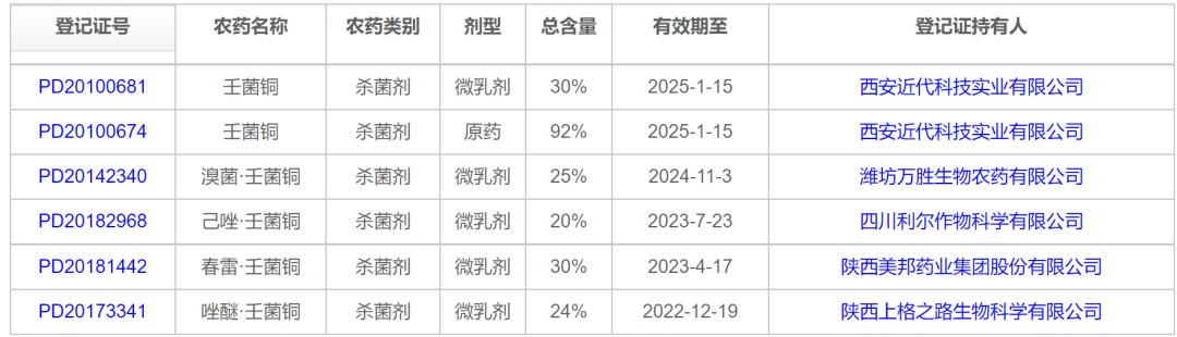 蔬菜无机和有机区别_蔬菜有机无机的区别_有机蔬菜与无机蔬菜的区别