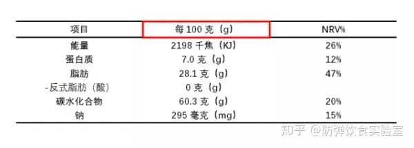 识别食品安全_识别食品教机有哪些软件_教你识别有机食品