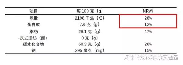 教你识别有机食品_识别食品安全_识别食品教机有哪些软件