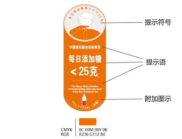 教你识别有机食品_识别食品教机有哪些软件_识别食品安全