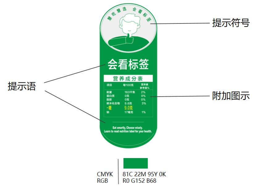 识别食品安全_识别食品教机有哪些软件_教你识别有机食品