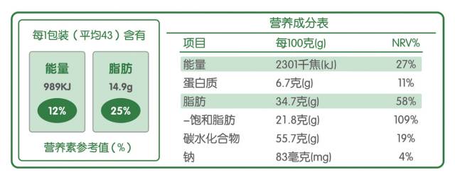 识别食品教机有哪些软件_识别食品安全_教你识别有机食品