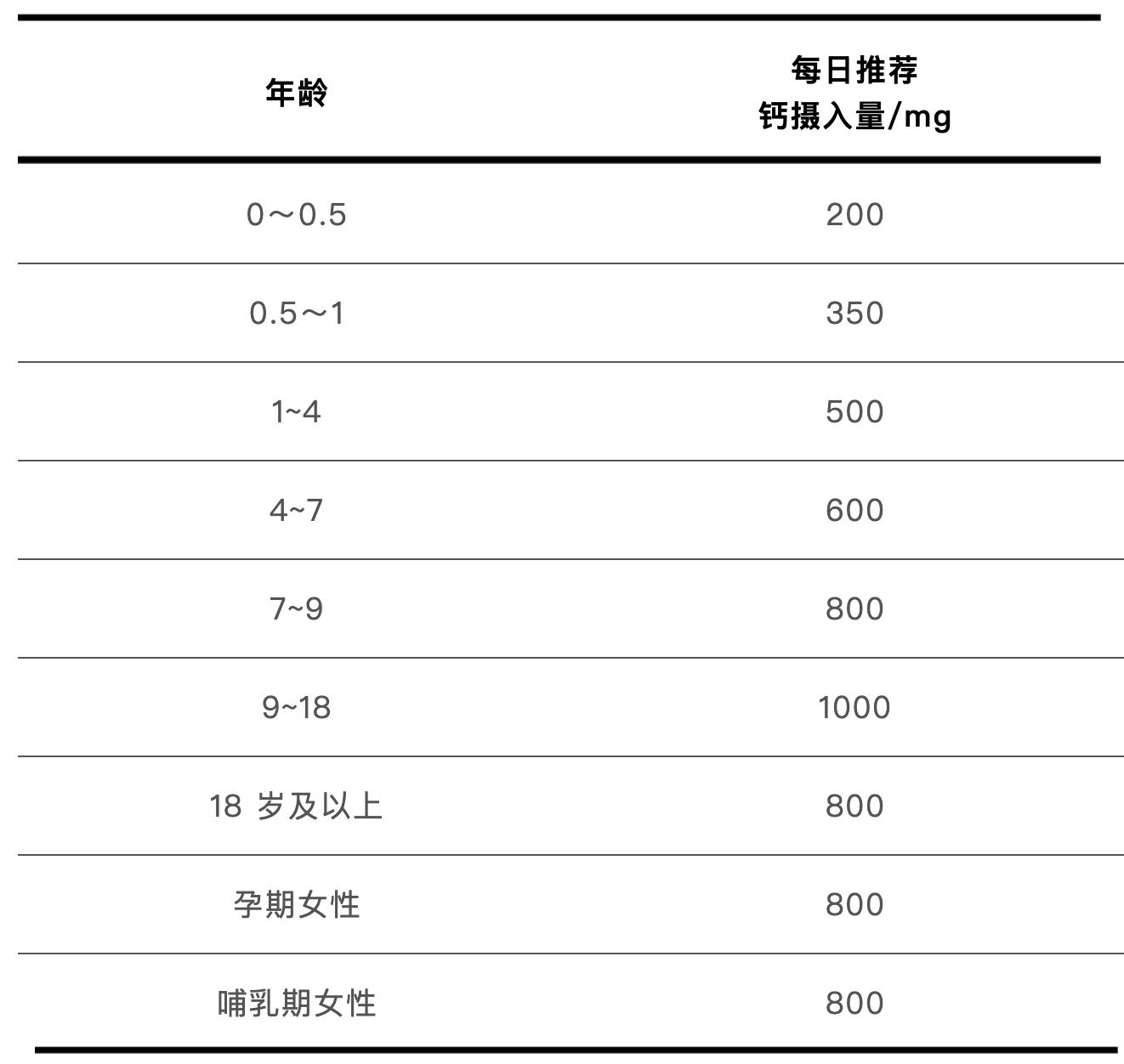 有机蔬菜与无机蔬菜的区别_有机和无机蔬菜有何区别_蔬菜无机和有机区别