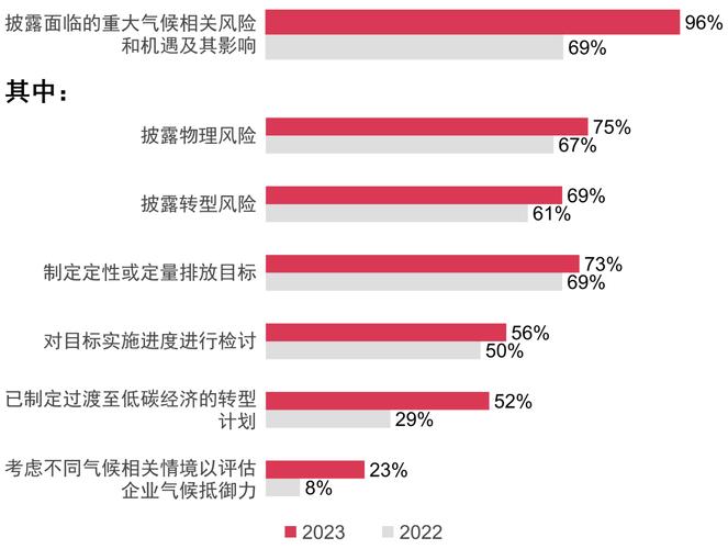 有机农业上市公司_上市公司农业股票有哪些_上市的农业股有哪些