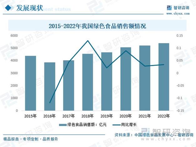 中国最大有机农场_中国农场机械化_中国大农场主