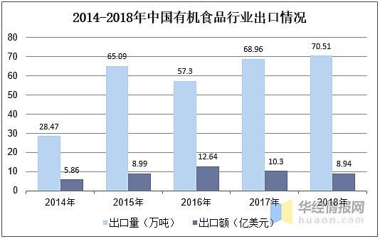 中国大农场主_中国农场机械化_中国最大有机农场