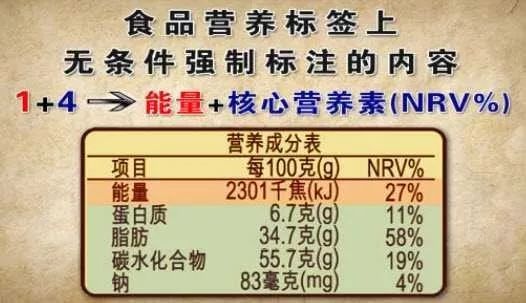 食品的识别_识别食品标签的基本方法_教你识别有机食品