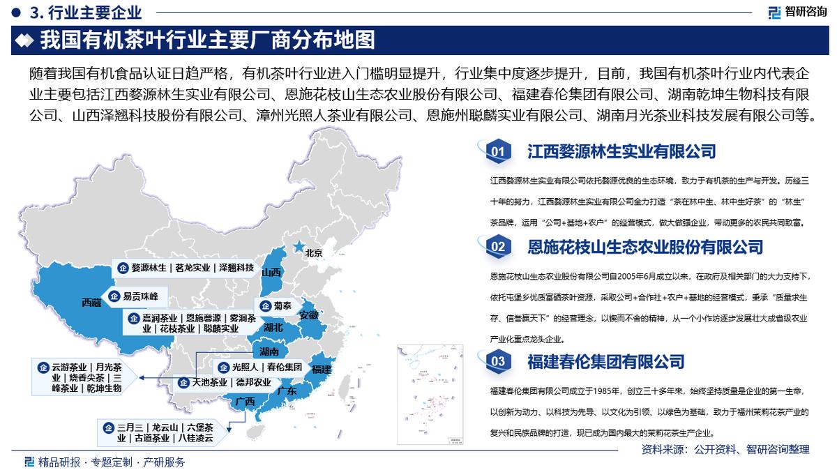 有机农业上市公司_上市的农业股有哪些_上市公司农业股票有哪些